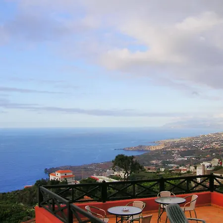 Casa Ida Lantställe *