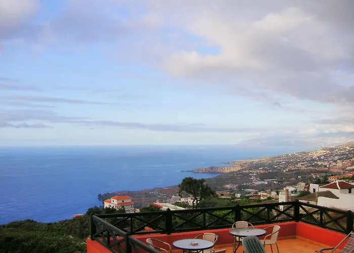 Casa Ida Hétvégi ház *